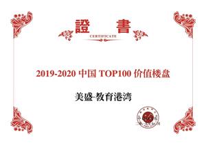 ָоԺ 2019-2020ЇTOP100rֵǱP